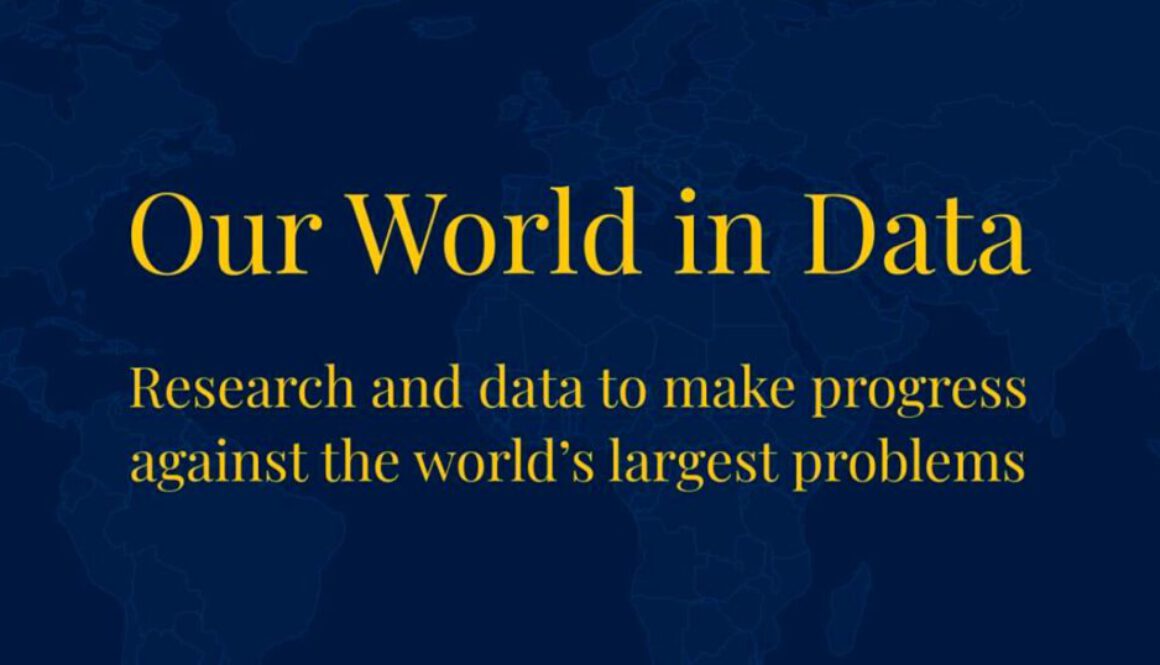 Our World in data